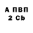 Бутират BDO Tanya Almata